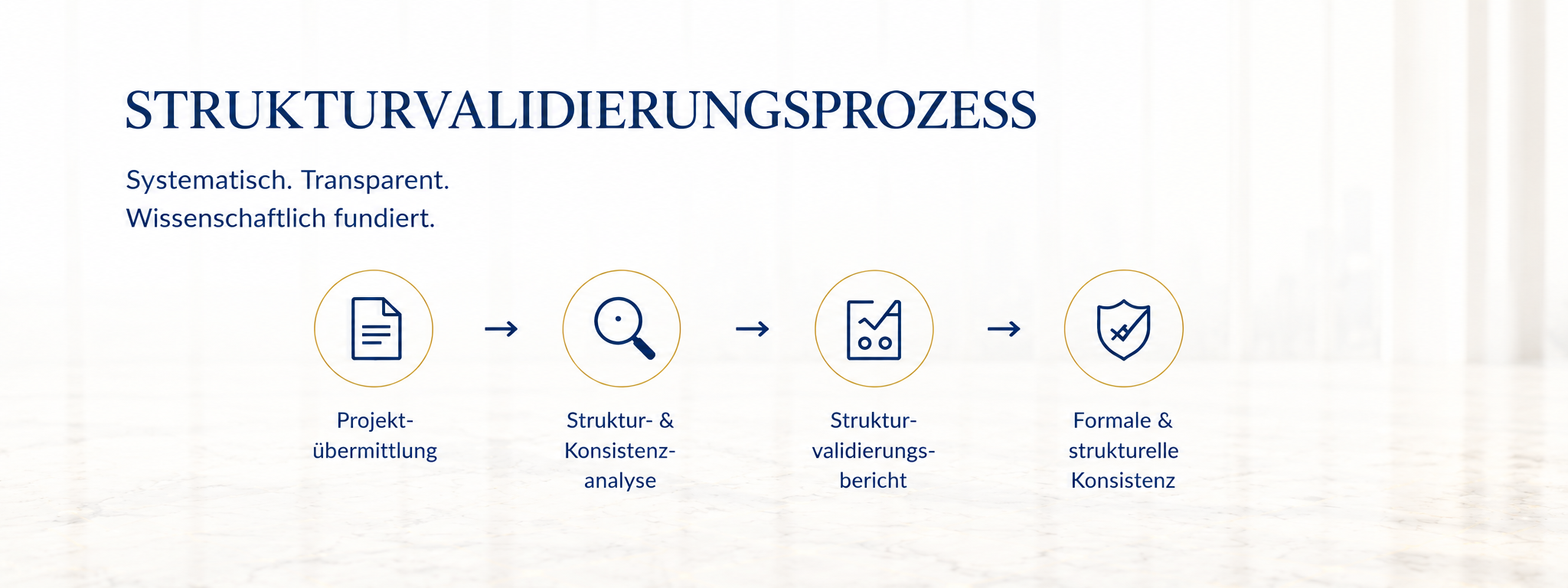 strukturvalidierungsprozess