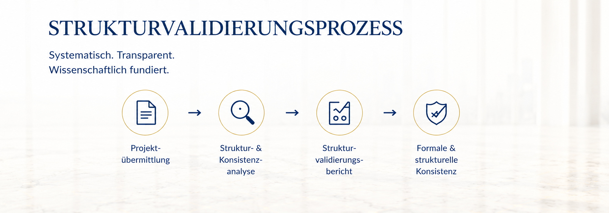 strukturvalidierungsprozess_3